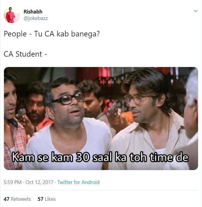 kab CA banega